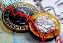 UK: Pound drops while bonds remain steady after Starmer resignation